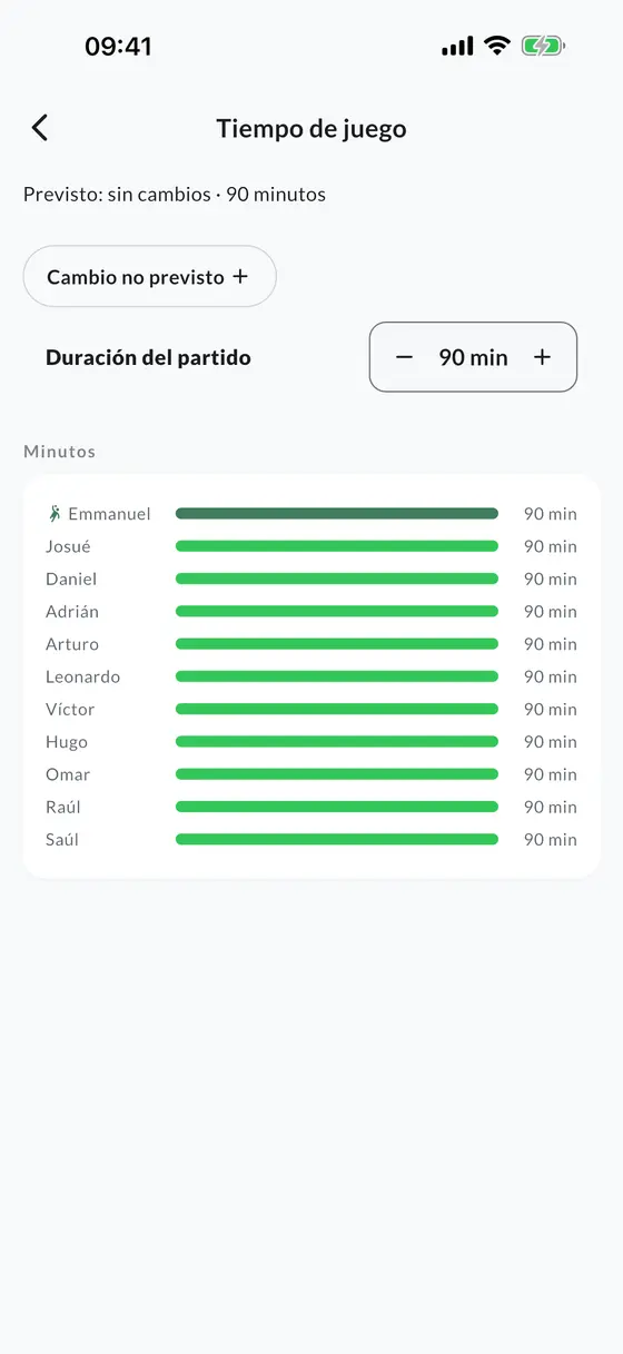 El tiempo de juego por jugador en la app